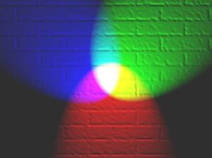 Farbe (additive Farbmischung)